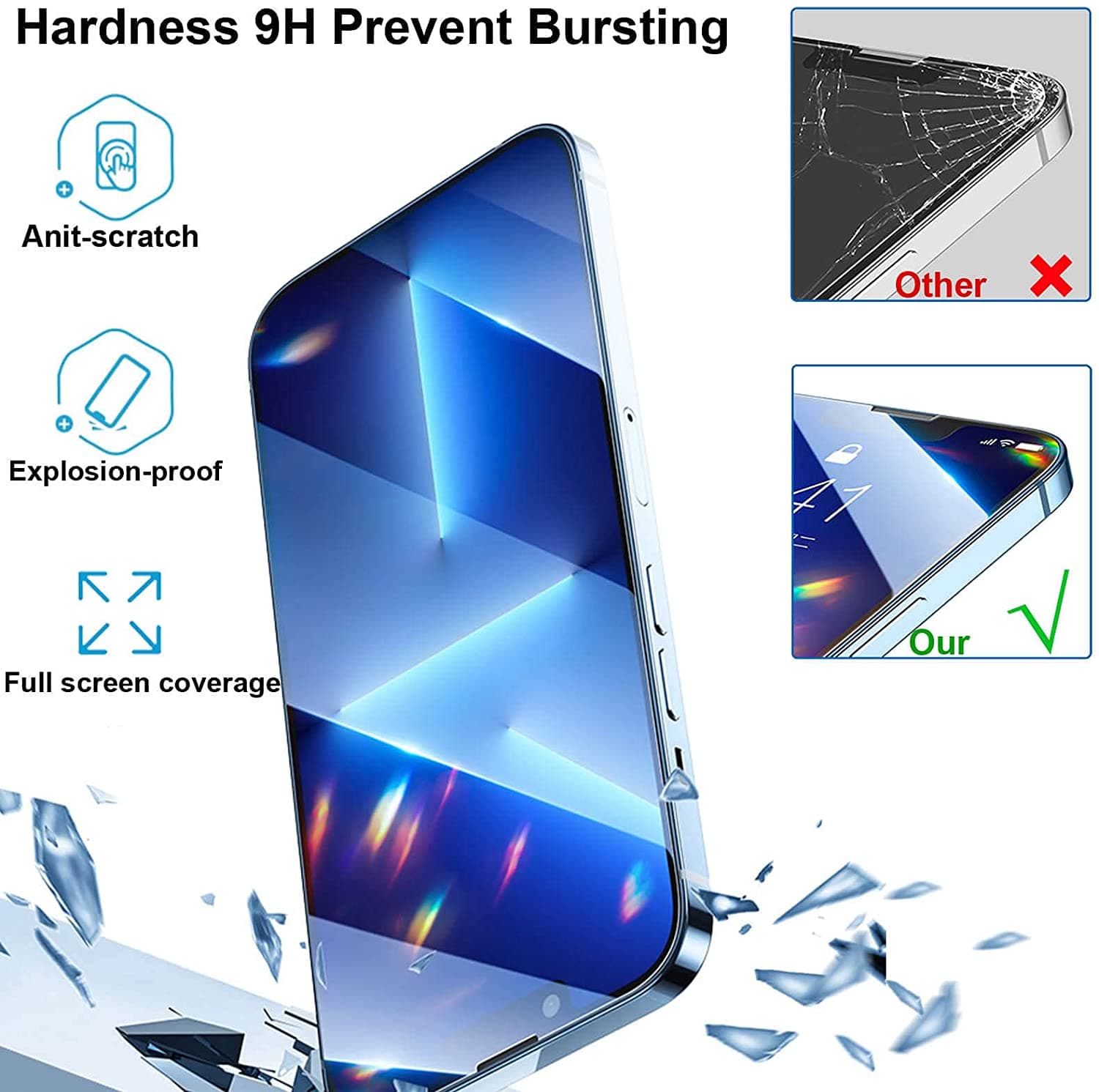 iPhone 13 Pro Screen Protector 9H Hardness Tempered Glass Privacy Anti-Spy 13 10Pcs 5