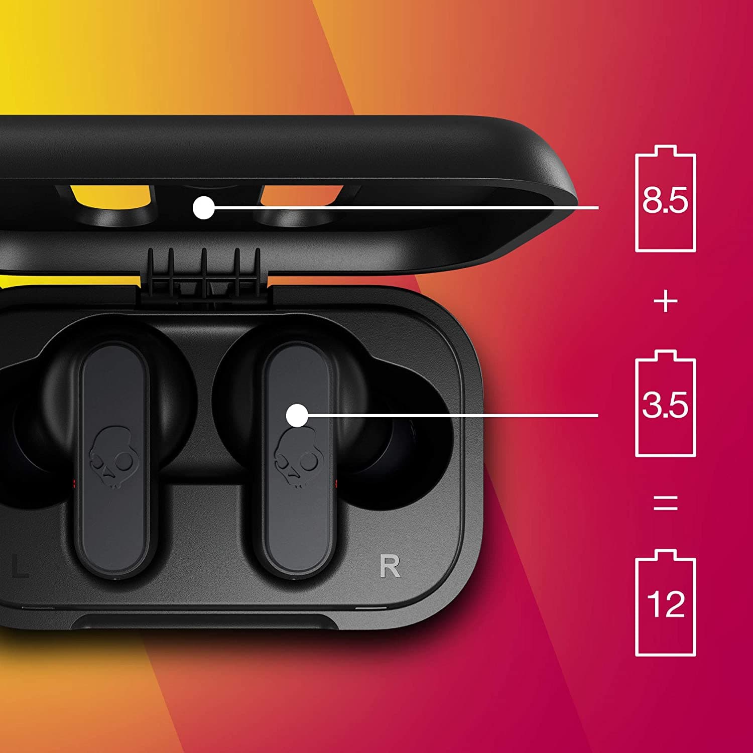 Skullcandy Dime True Wireless In-Ear Bluetooth Earbuds Compatible with iPhone and Android / Charging Case and Microphone / Great for Gym, Sports, and Gaming, IPX4 Water Dust Resistant - Black 5