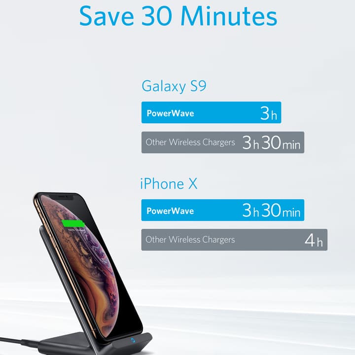 Anker PowerWave+ Stand 3