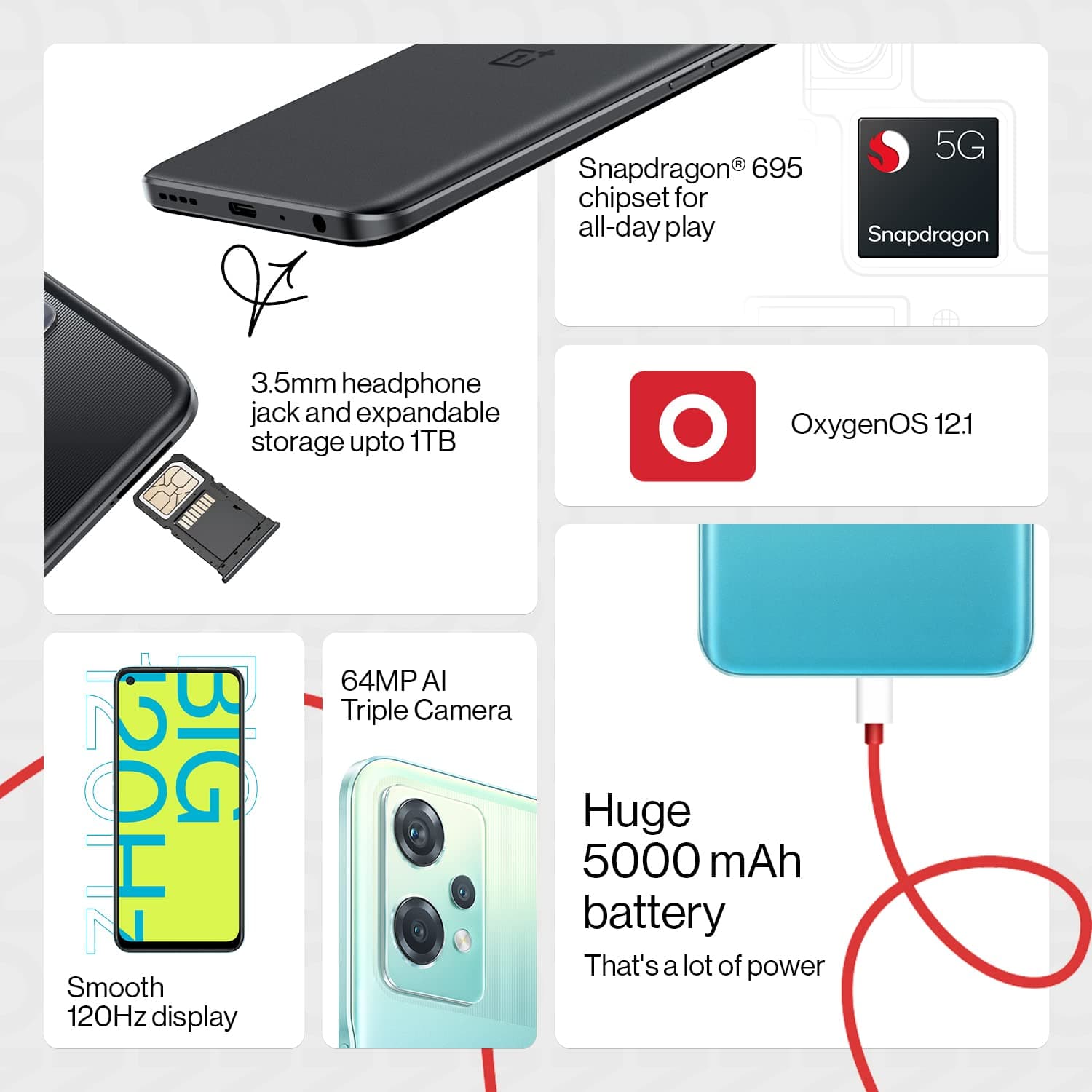 OnePlus Nord CE 2 Lite 5G  120Hz refresh rate, 6 GB RAM with 128 Storage 4
