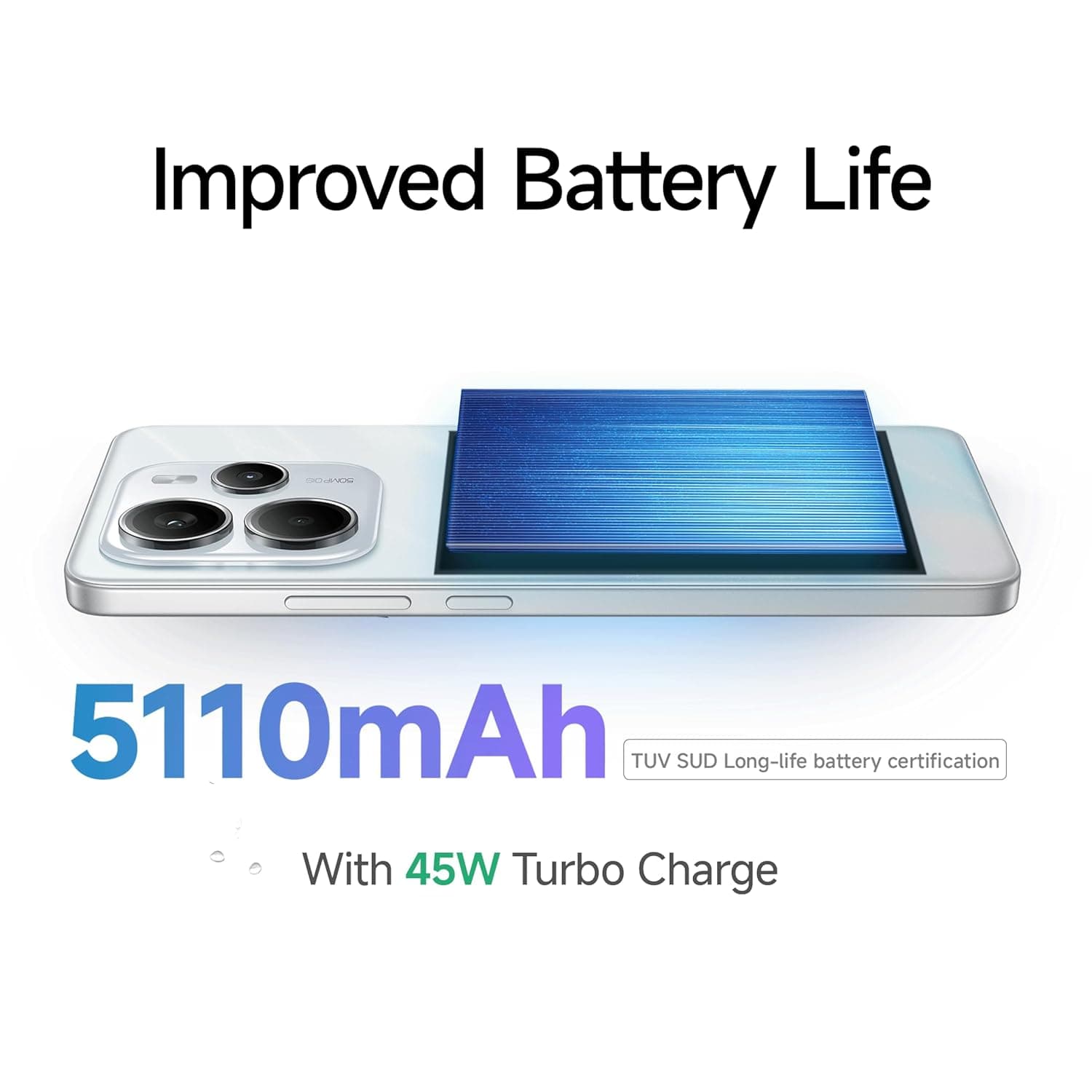 Redmi Note 14 5G (8GB RAM + 256GB Storage) 11