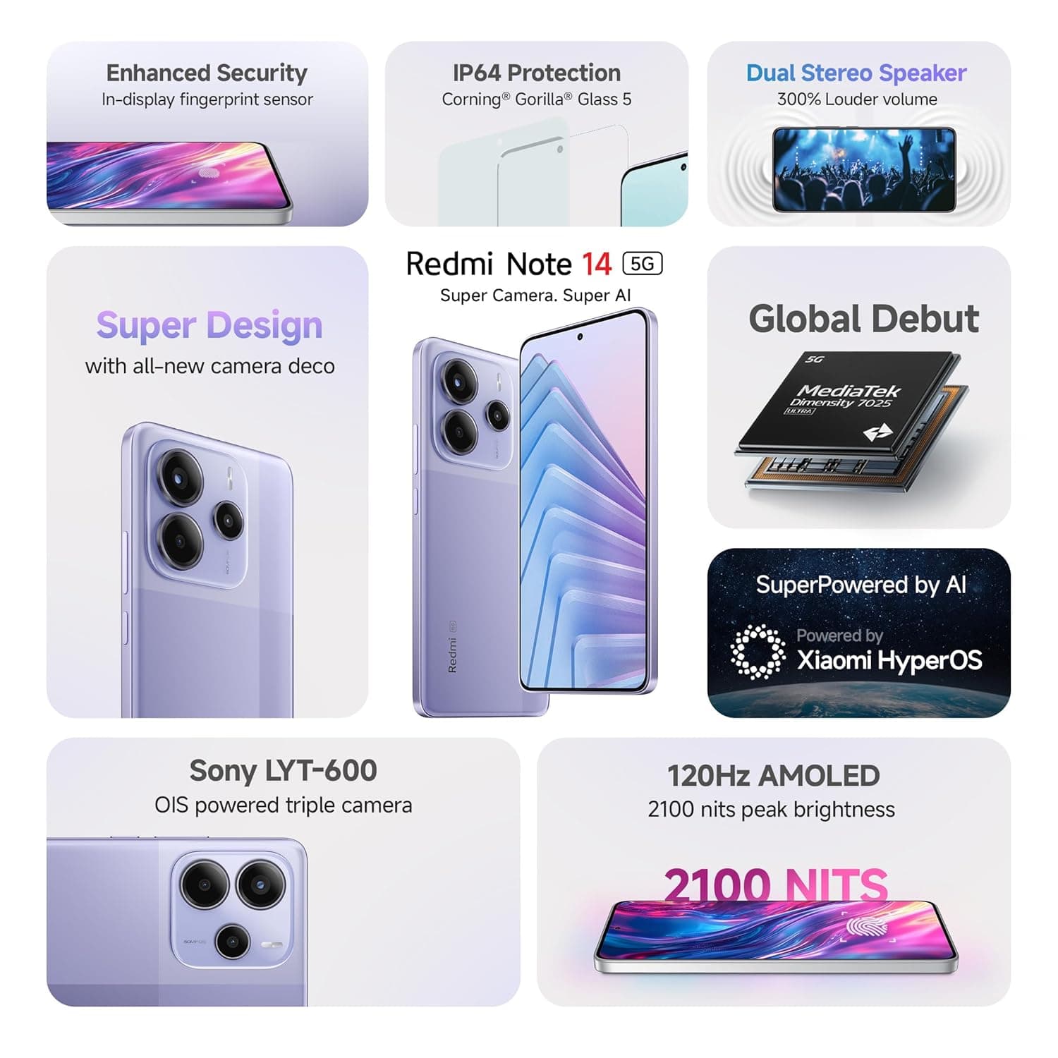 Redmi Note 14 5G (12GB RAM + 512GB Storage) 16
