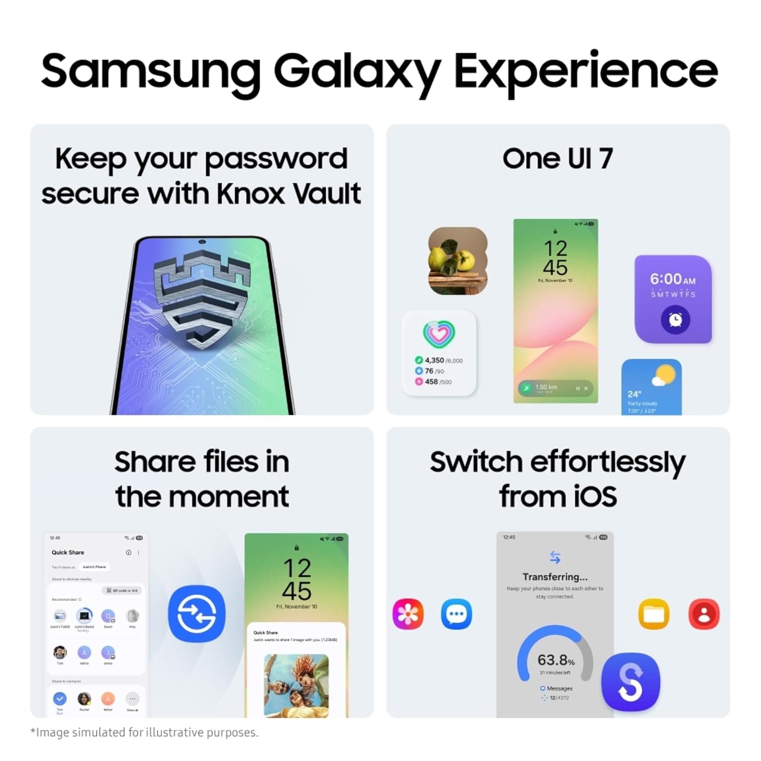 Samsung Galaxy A56 5G (12+256GB) 12