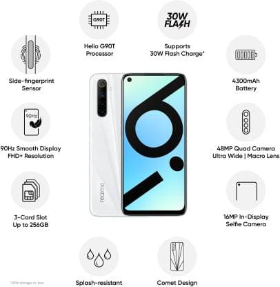 Realme 6i 2