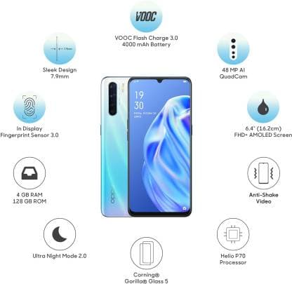 OPPO F15 2