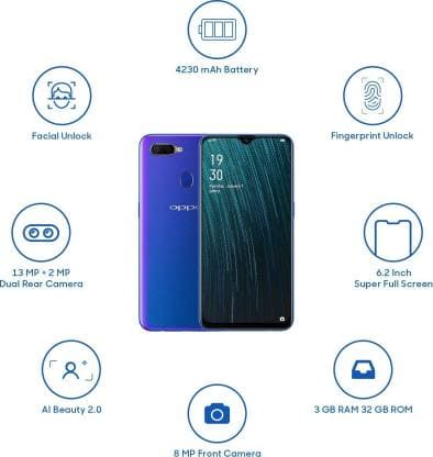 OPPO A5s 2