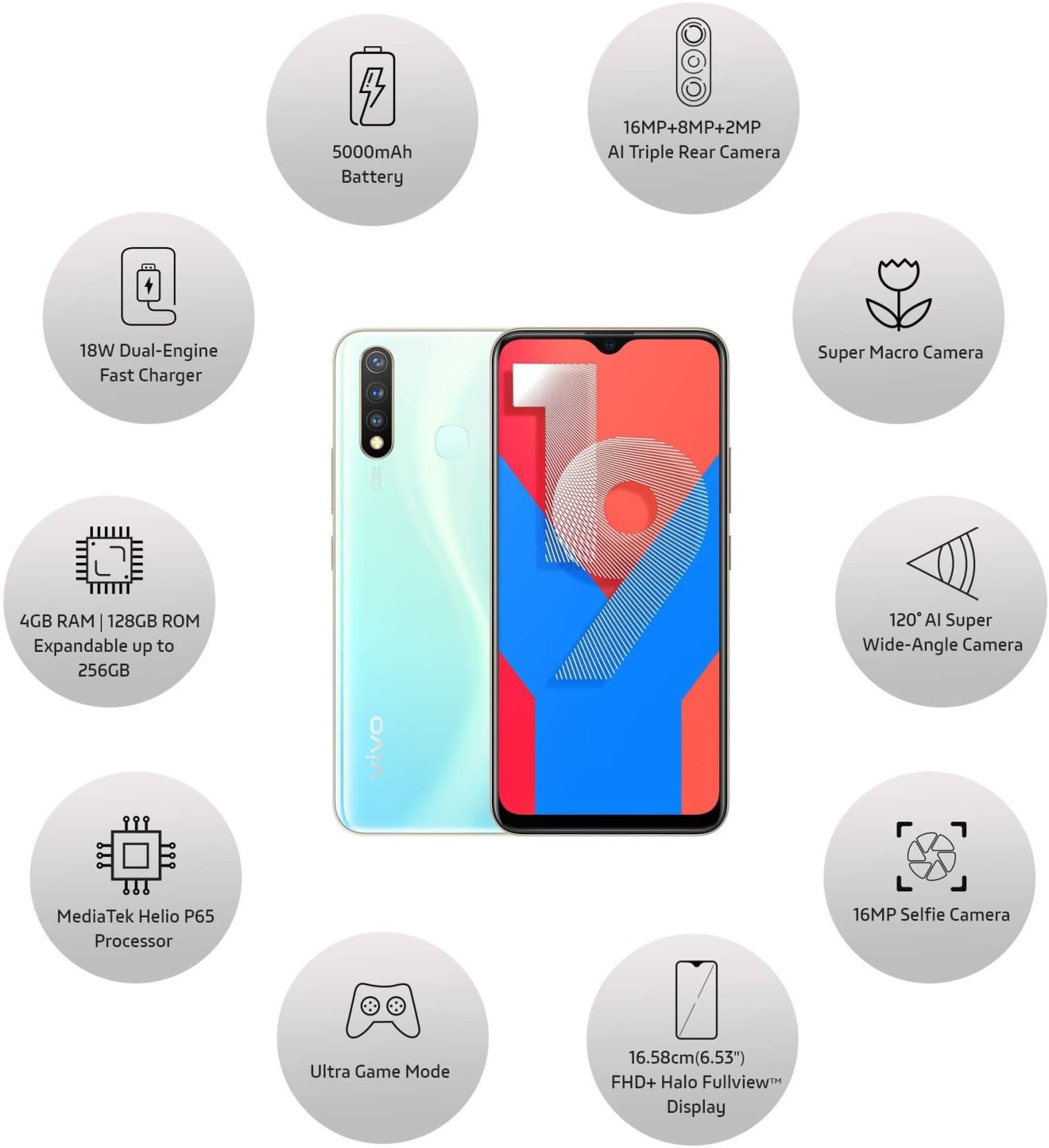 Vivo Y19 2