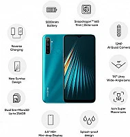 Realme 5i