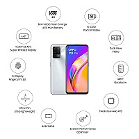 OPPO F19 Pro