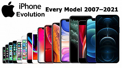 The Evolution of the iPhone: Every Model from 2007–2021