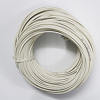 RATHI Wire (0.75 sq. mm)