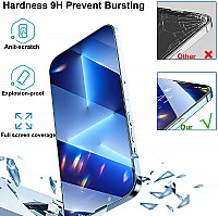 iPhone 13 Screen Protector 9H Hardness Tempered Glass Privacy Anti-Spy 13 10Pcs