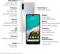 Xiaomi MI A3