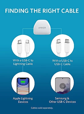 Anker [Upgraded] Anker Nano iPhone 14 Pro Charger - Buy Online at Best Price